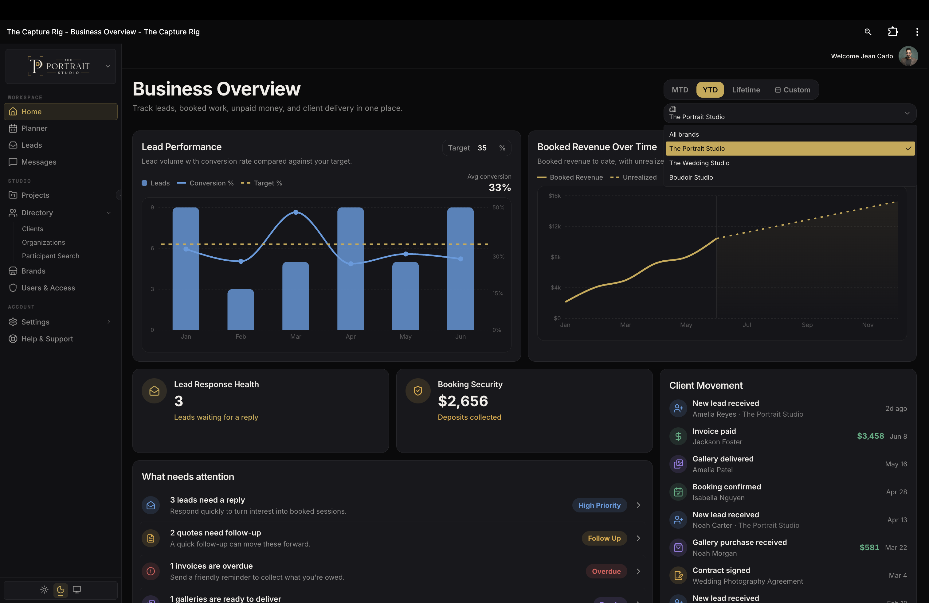 Dashboard (Dark)